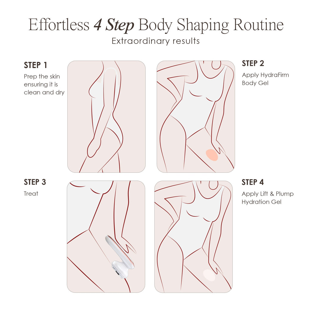 BodySculpt | LED RF Beauty System