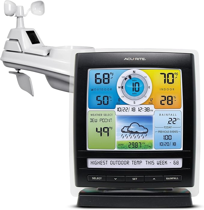 Iris (5-in-1) Indoor/Outdoor Wireless Weather Station for Indoor and Outdoor Temperature and Humidity, Wind Speed and Direction, and Rainfall with Digital Display