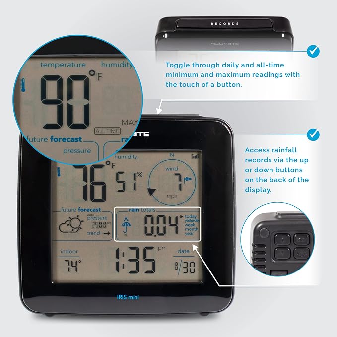 Iris (5-in-1) Indoor/Outdoor Wireless Weather Station for Indoor and Outdoor Temperature and Humidity, Wind Speed and Direction, and Rainfall with Digital Display