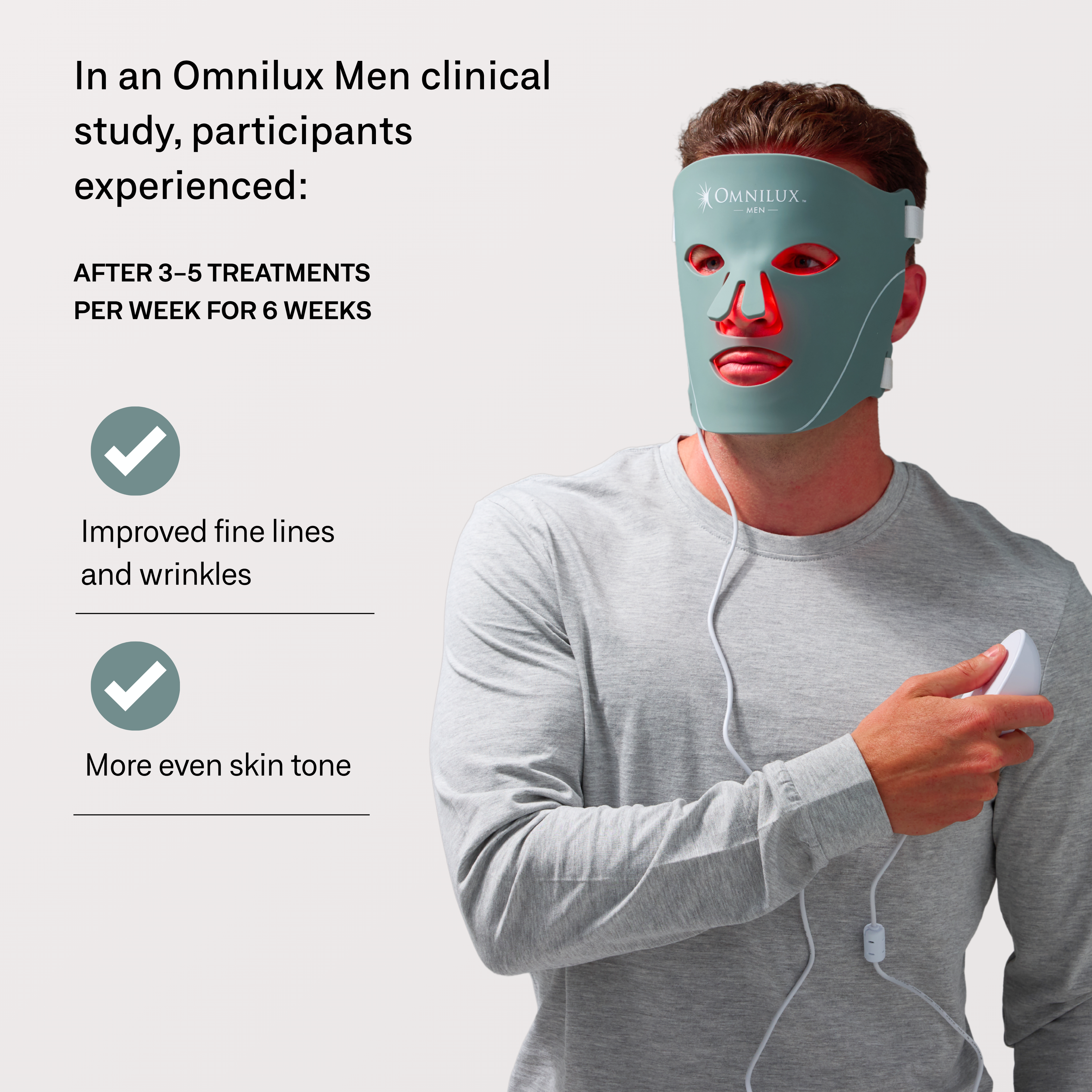 Omnilux Men