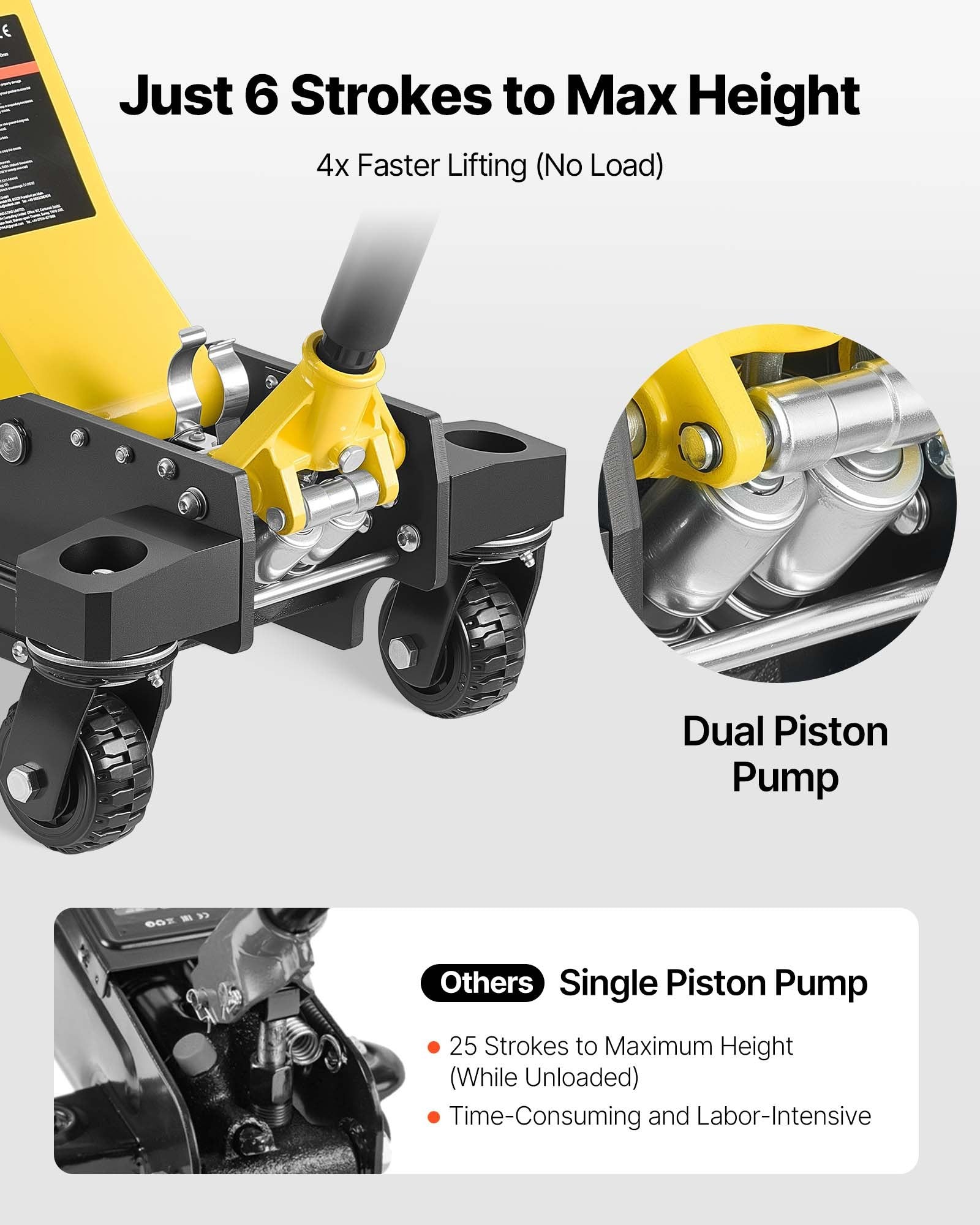 Vevor Floor Jack 3 Ton Capacity 5.9-29.3 in. with Dual Pistons and Extension Post New