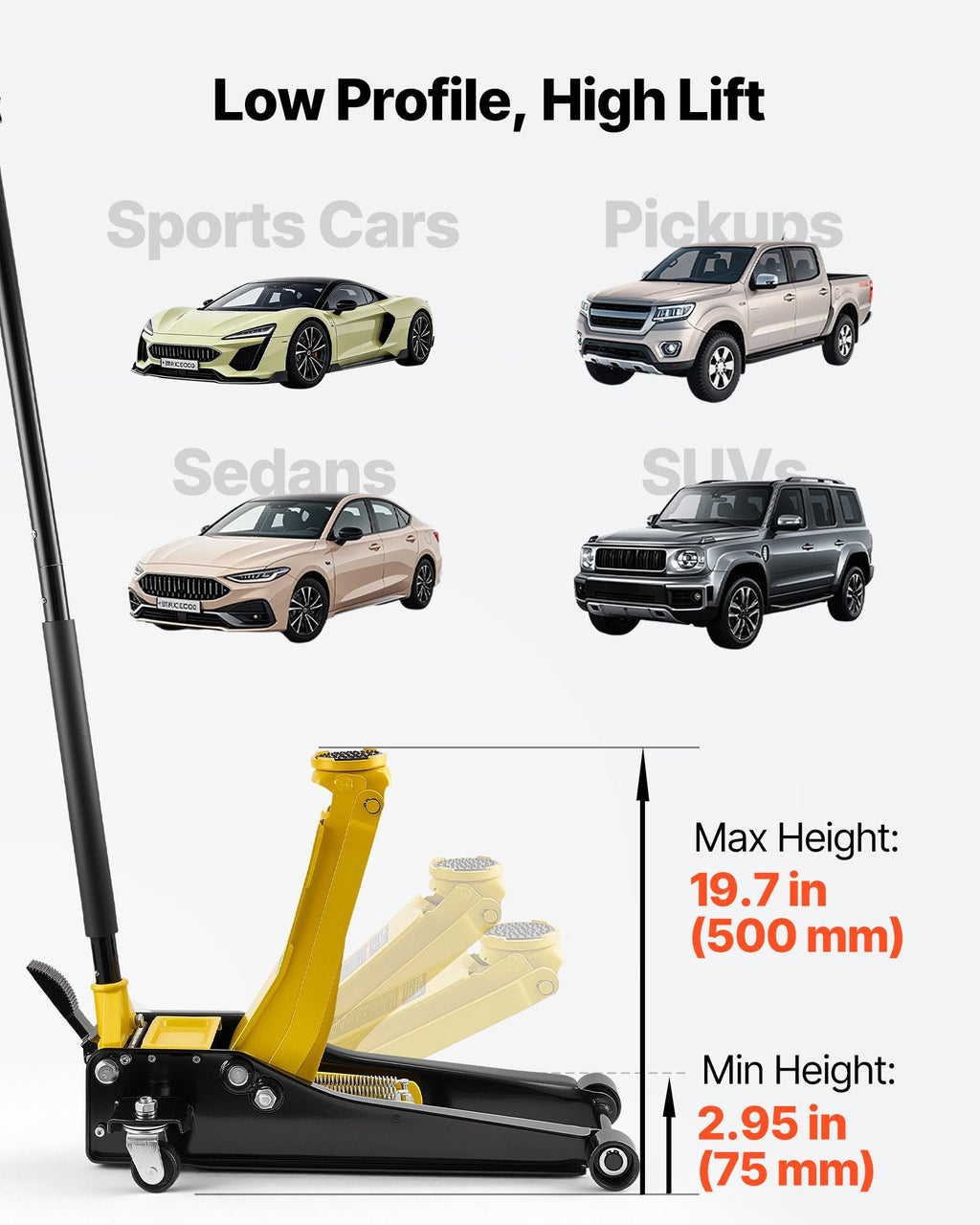Vevor Low Profile Floor Jack 3 Ton Capacity with Dual Pistons 2.95-19.7 in. Lift Range New