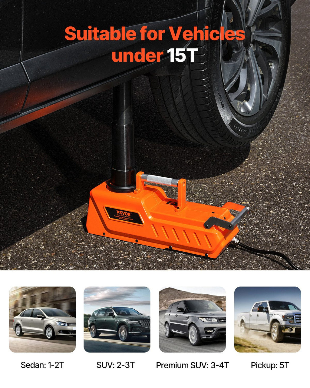 Vevor Electric Car Jack 15 Tons 7.9-20.5 in. Portable with LED Lighting 12V New