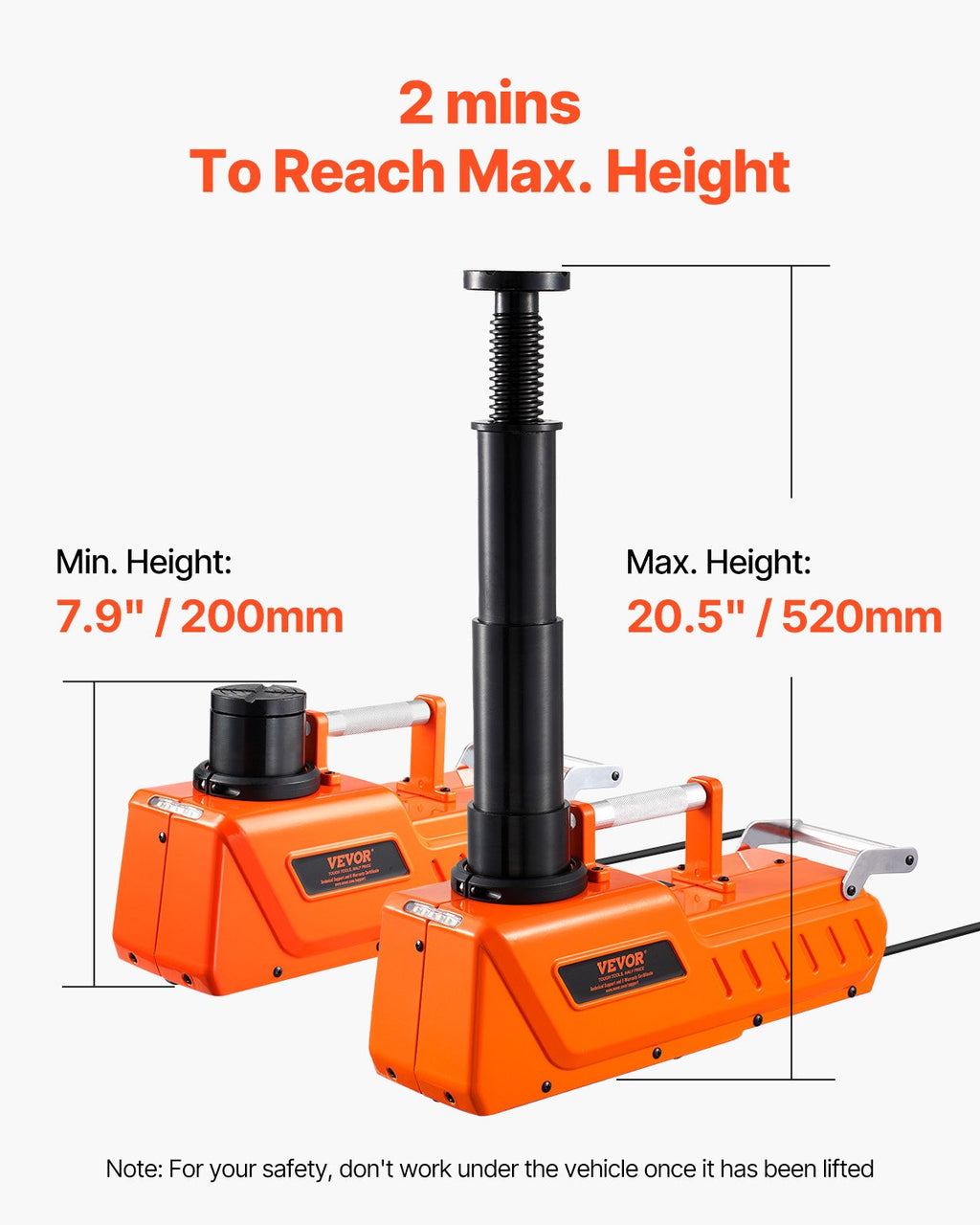 Vevor Electric Car Jack 15 Tons 7.9-20.5 in. Portable with LED Lighting 12V New
