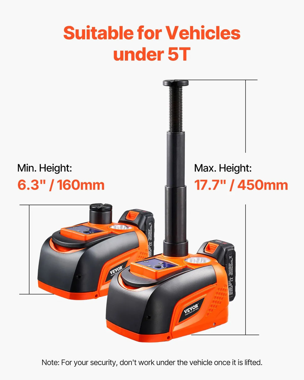 Vevor Electric Car Jack Kit 5 Tons 6.3-17.7 in. with Impact Wrench LED Lighting Remote Control New
