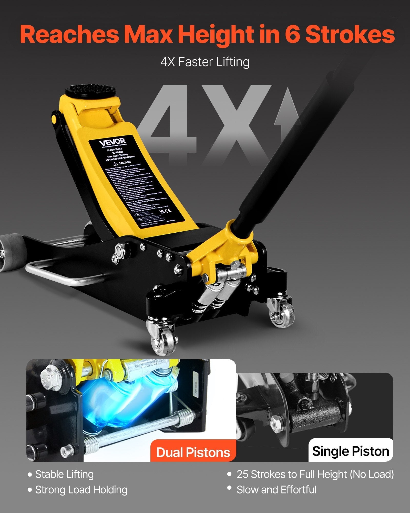 Vevor Low Profile Floor Jack 2.5 Ton 3.74-18.7 in. Lift Range with Dual Pistons Quick Lift Pump New