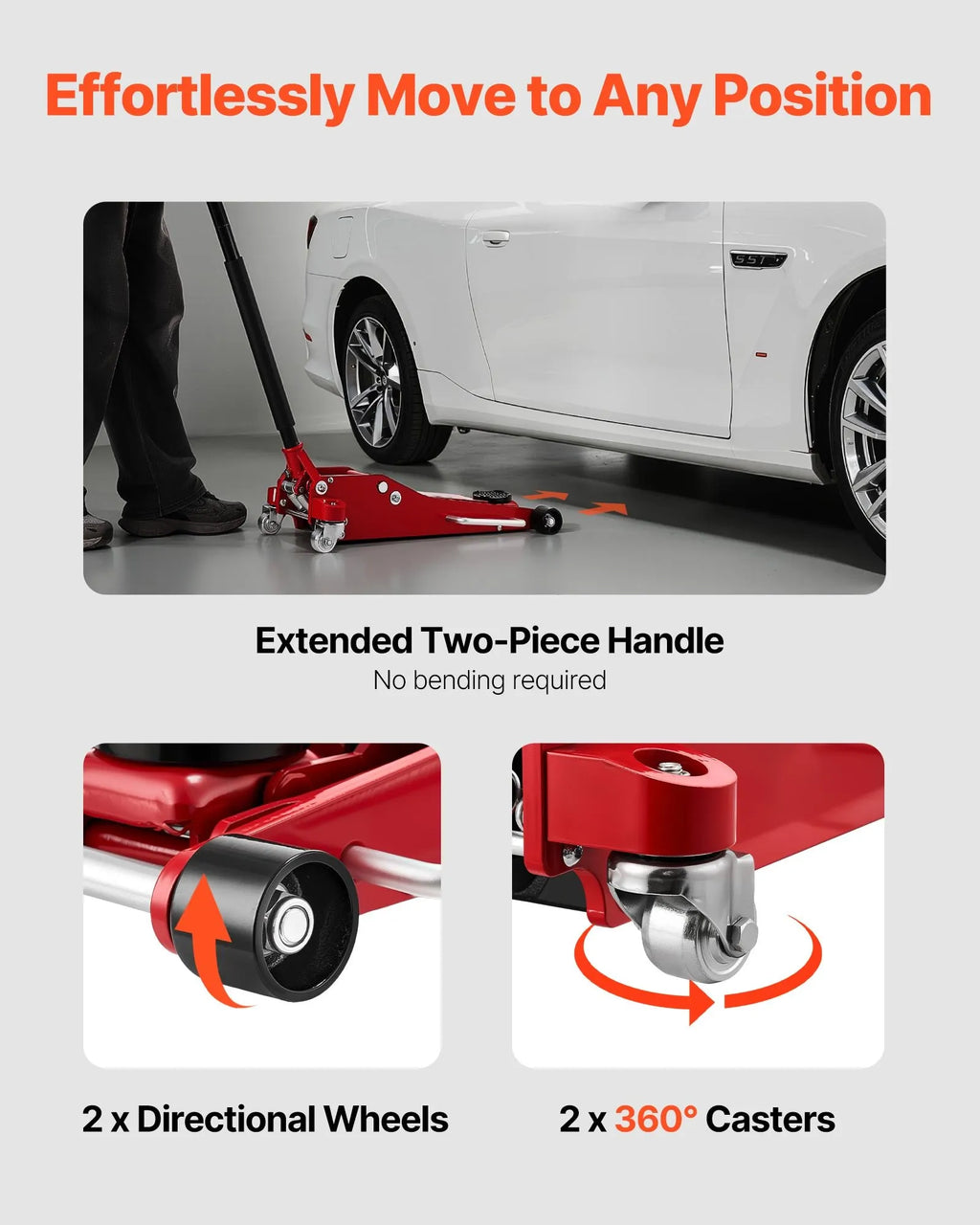 Vevor Low Profile Floor Jack 3 Ton Capacity with Dual Pistons 3.3-20.3 in. Lift Range New