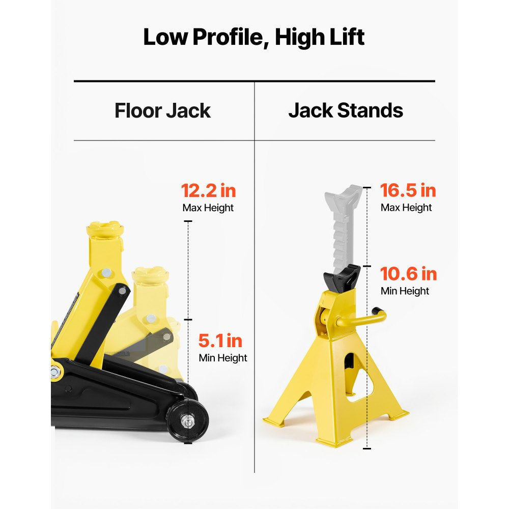 Vevor Floor Jack 2 Ton Low Profile Hydraulic Racing Jack with Stands New