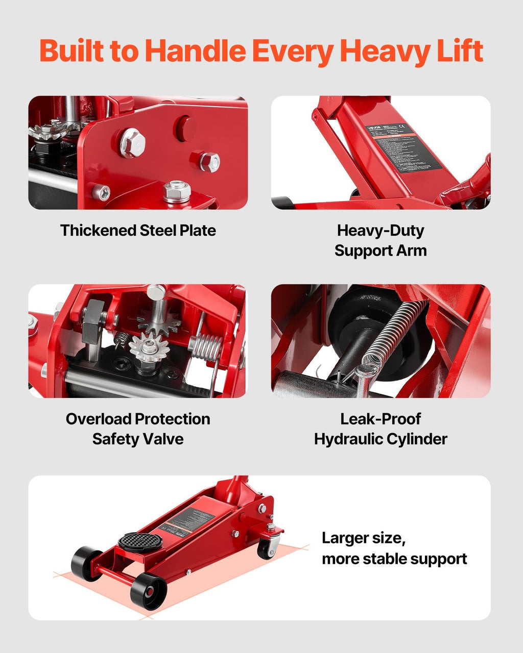 Vevor Low Profile Floor Jack 3 Ton Capacity Single Piston with 5.1- 19.7 in. Lifting Range New