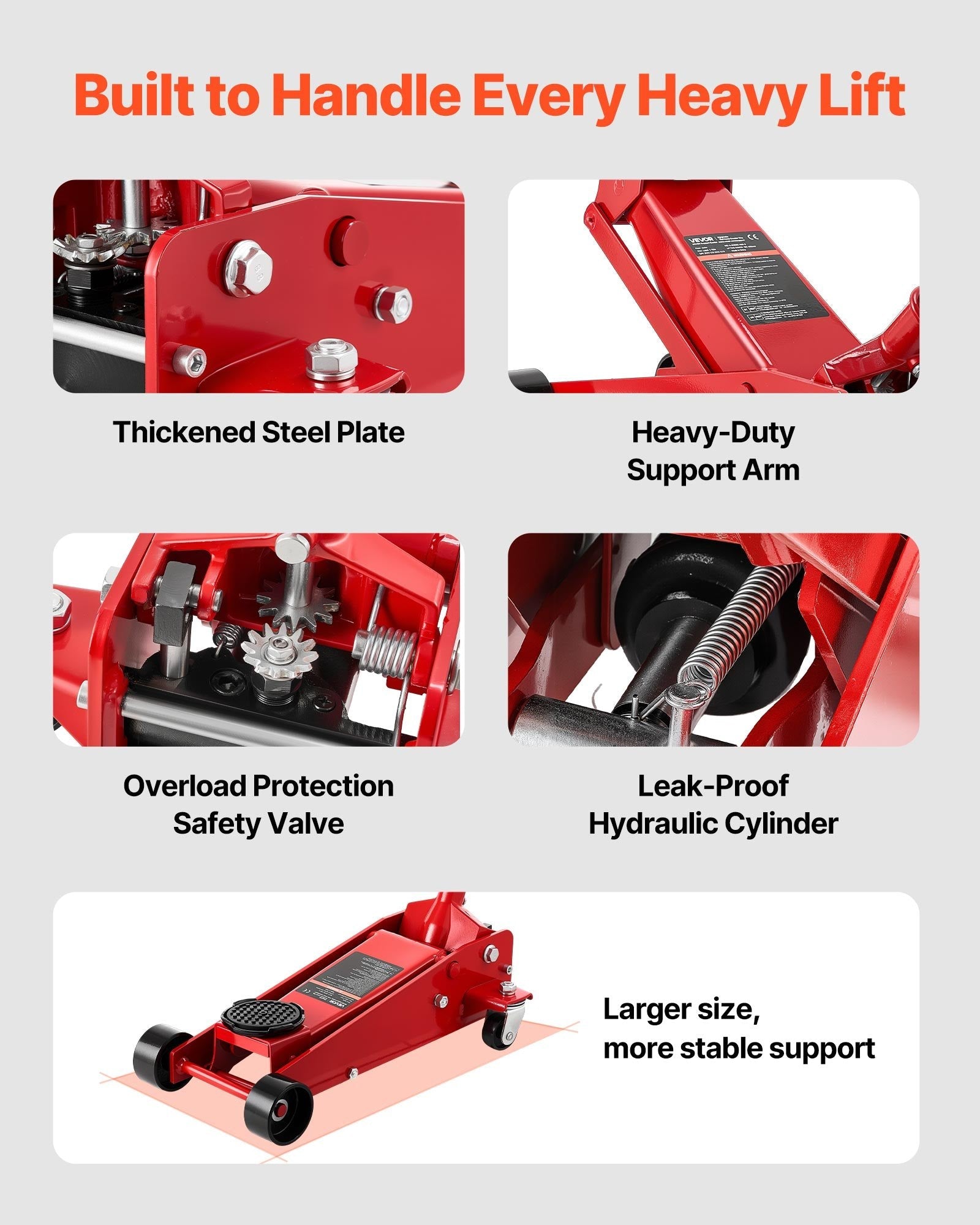 Vevor Low Profile Floor Jack 3 Ton Capacity Single Piston with 5.1- 19.7 in. Lifting Range New