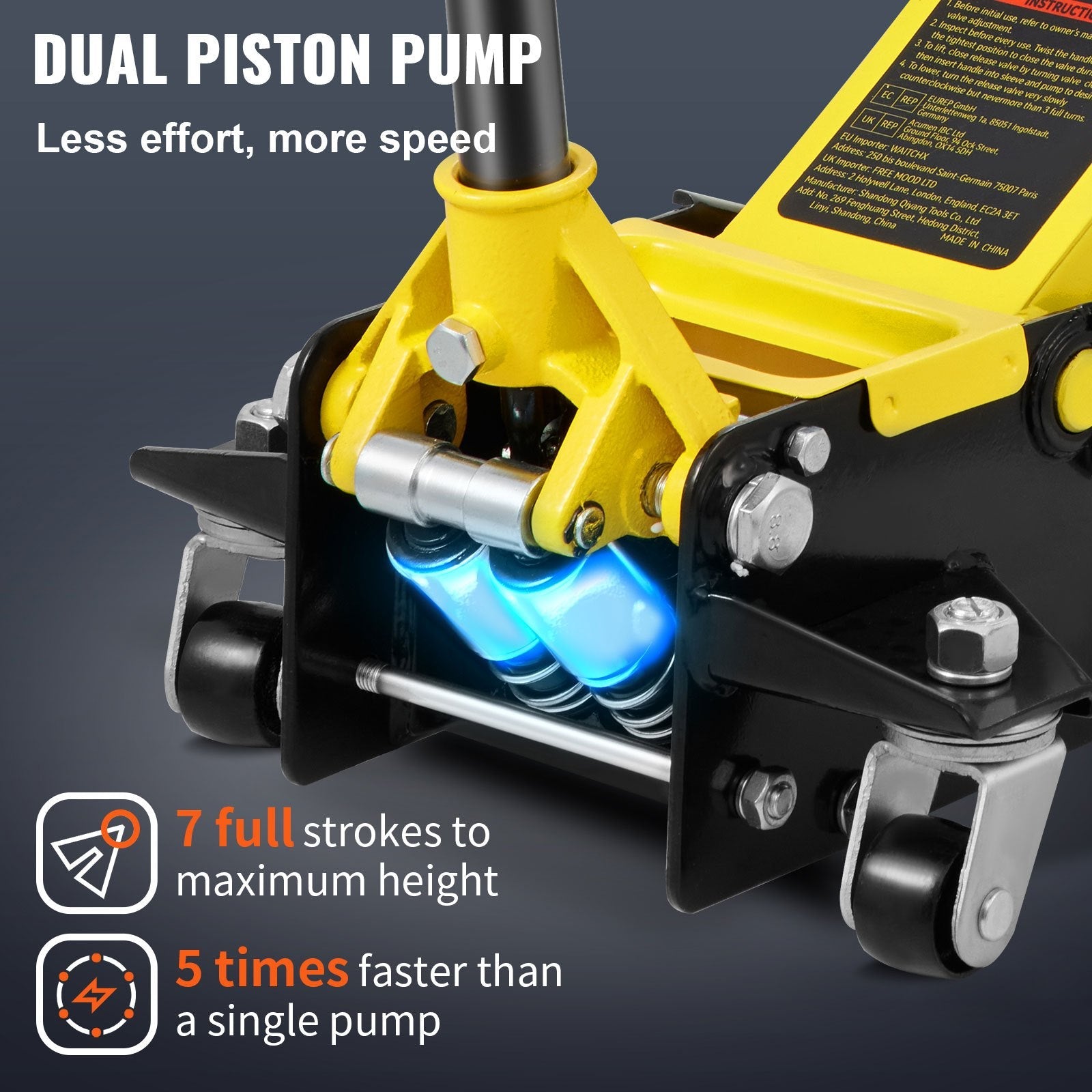 Vevor Hydraulic Floor Jack 2.5 Ton Steel Low Profile Dual Piston Rapid Pump New