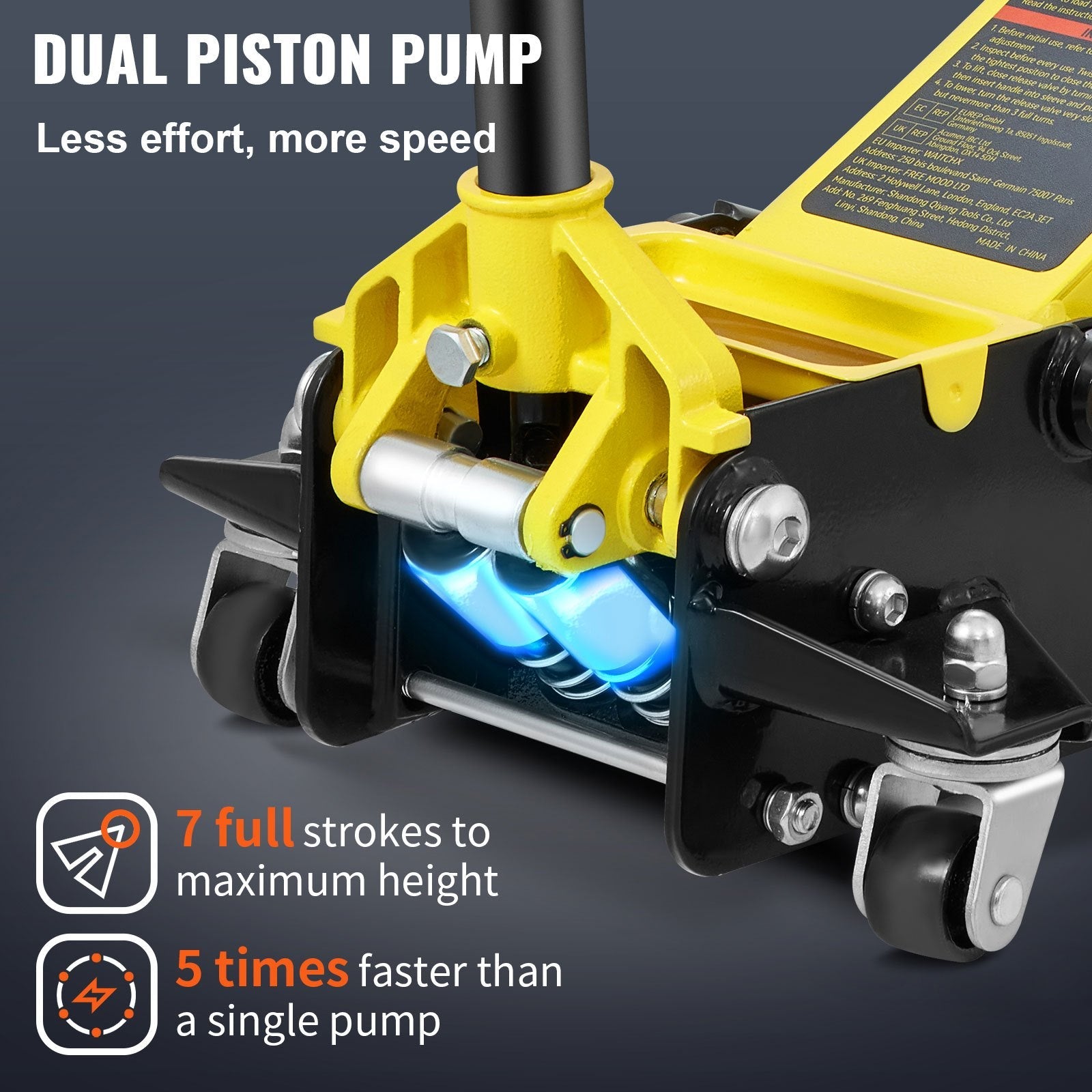Vevor Floor Jack 3-Ton Low Profile with Dual Pistons 3"-19.5" Lift Range New
